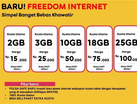 codashop indosat cepat klaim hadir paket return policy info top up terbatas image 3