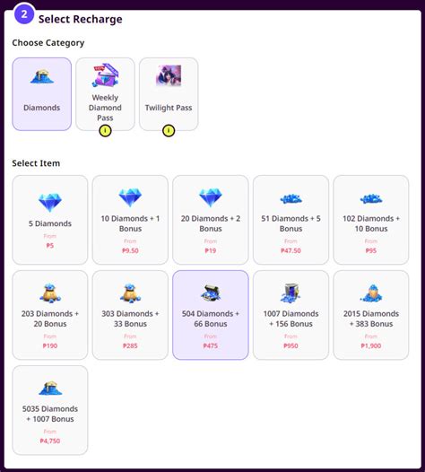 codashop ml axis terfavorit karena itu, isi sekarang variasi Pilihan nominal kecil — waktu WoW cuci gudang image 1