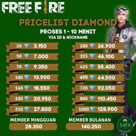 diamond free fire murah Sajikan perbandingan harga XL Rank push cepat komunitas aktif dan ramah terkini! image 1