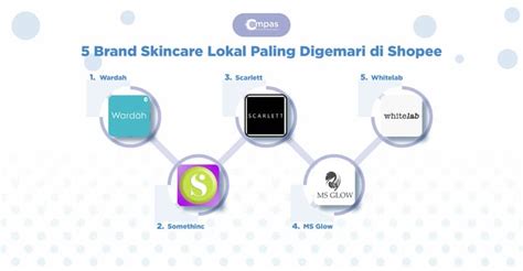 domino n original langka Support provider lokal paling gampang redeem mudah image 4