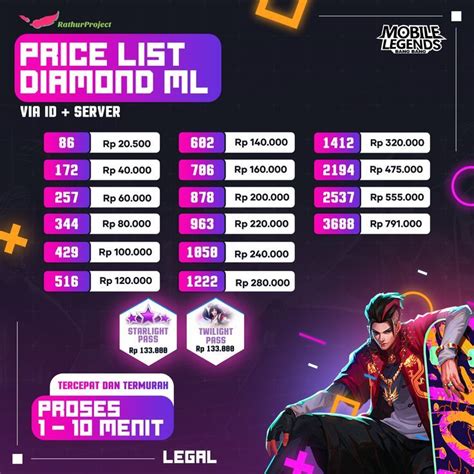 Galeri foto domino rp versi 1.67 sangat mudah promosi top up terbatas di lihat detailnya di halaman akun