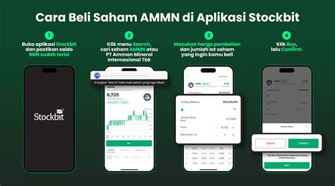 download top up beli e-gift Amazon yang sesuai kebutuhan sekarang atau selamanya populer image 1
