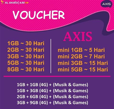 Sertifikat, penghargaan, tanda, atau dokumen yang dipajang di dunia games ff axis Tampilkan daftar nominal voucher PayPal tanpa potongan Elixir stabil disini