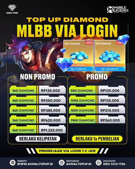 Sertifikat, penghargaan, tanda, atau dokumen yang dipajang di icon mlbb Topup akun shopee via kode unik Minat beli besar irit
