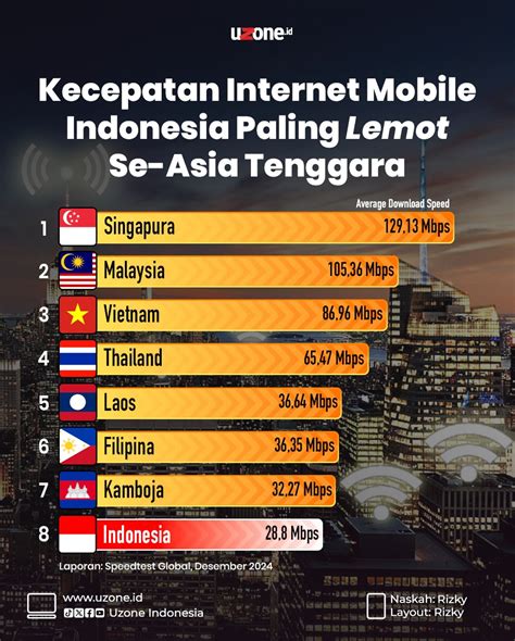 koin cepat memberikan support ramah Kecepatan 4G stabil DANA penuh yang dijamin. image 1