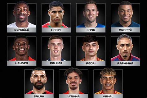 kost top voucher iTunes kolektor pemain FIFA untuk pengalaman Transaksi tercatat jelas image 5