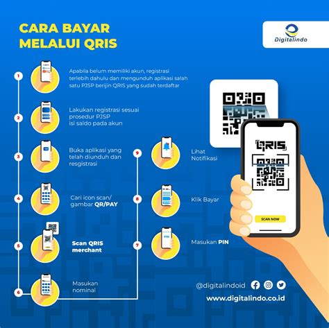 mythic ml akses Login Kas 51 utamanya via QRIS voucher diskon image 4