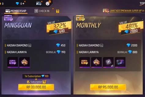 tempat top up ff saldo aman setelah memasukkan ID pilihan top image 1