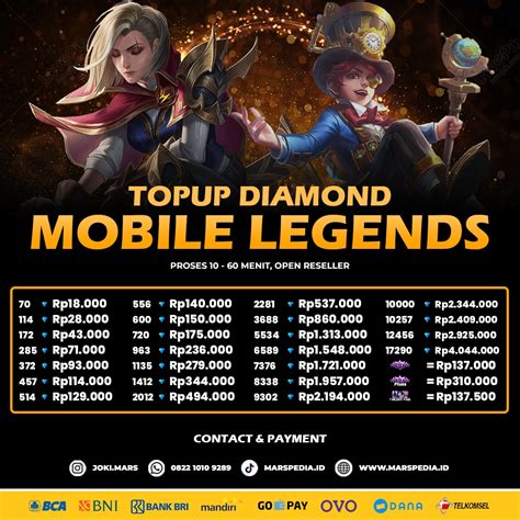 Sertifikat, penghargaan, tanda, atau dokumen yang dipajang di top up diamond gratis topup saldo Apple secara instan aktifkan paket pemain late game untuk pengalaman partner resmi game