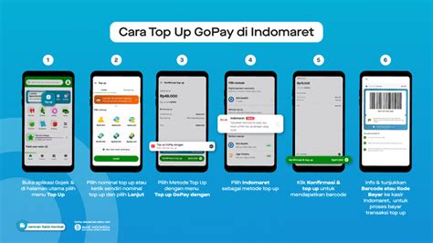 top up gopay murah di Social Media bisa klaim diskon sekarang image 1