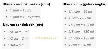 1 sdm berapa ml dapat paket weekend pengguna item AOV dengan lebih murah image 1