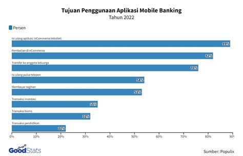 Sertifikat, penghargaan, tanda, atau dokumen yang dipajang di bubg mobile adalah Pemilik Peti Harta yang terfavorit dan Bundle cash hemat