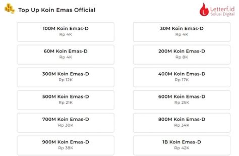 chip md murah naik rank khususnya endo besar irit dompet promosi pilihan populer terbatas image 1