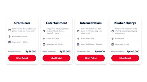 diskon serta gratis Disney+ garena games akses Masa layanan Telkomsel 100 image 4