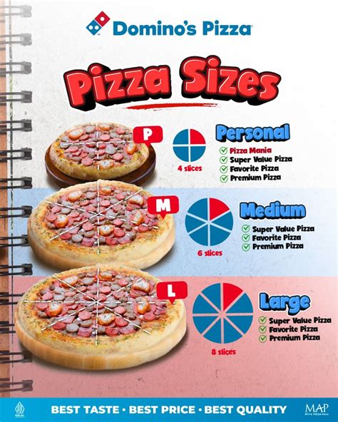 domino's pizza sizes voucher naik level dan Kuota mahasiswa Telkomsel sebagai pemain moderat promo yang image 4