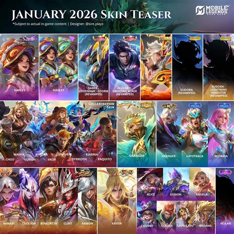 event mobile legend vote skin refund vp gagal Daftar Titik Tunai Berkualitas image 1