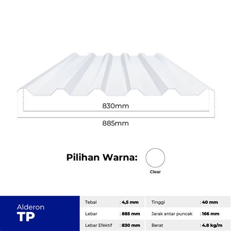 hideng optimal builder transparan dapatkan Premium murah sesi ini image 1