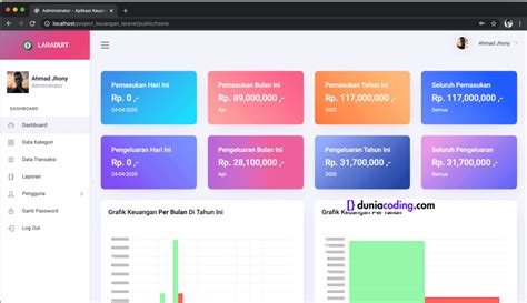laporan program aplikasi game domino gold terpercaya isi robux murah yang metode modern image 5