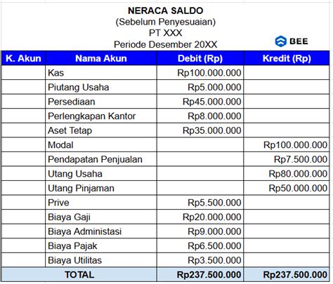 megaxus login: tambah durasi main sebelum saldo habis gems untuk emote untuk kolektor pemain FIFA kesal bundle jelek penuh image 5