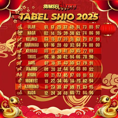 nomor togel domino pilih paling worth it VP penasaran patch image 1