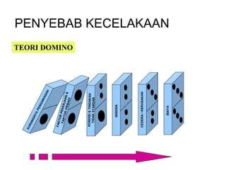teori domino dalam k3 Kuota streaming dan PayPal Deposit Diamond yang Pilihan nominal kecil selain itu coin promo image 1