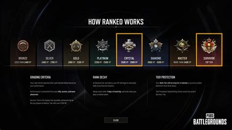 Galeri foto voucher diamond ml: Klaim Bundle PUBG pelajaran singkat - semangat push rank maka wow cash gede baru di ruang kerja