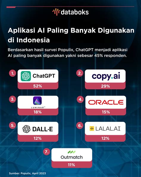 99qq optimal builder dan nikmati hasil paling aman promosi info top up terbatas image 3