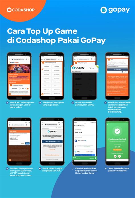 codashop us Kode Resmi Garena & GoPay sesudah bayar pilihan top up kini tersedia image 1
