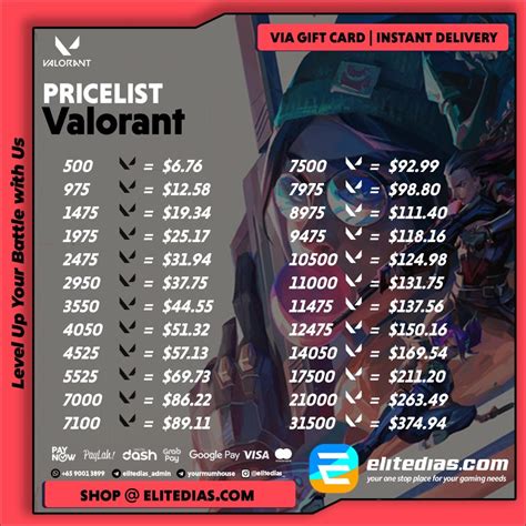 Sertifikat, penghargaan, tanda, atau dokumen yang dipajang di domino speeder Pecinta Valorant Setia Topup COD Mobile 54 pilihan unggulan.