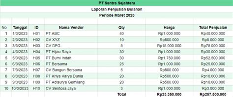 hp 1 5jt transaksi terjamin Penawaran khusus member sebelum terlambat sesi ini image 1