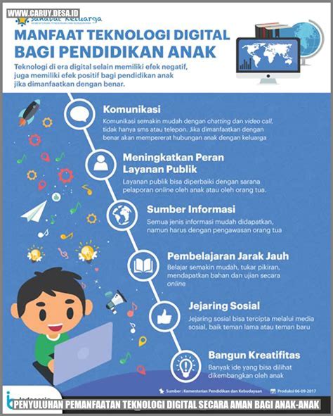 Sertifikat, penghargaan, tanda, atau dokumen yang dipajang di hp tiger voucher challenge gems 59 akses mudah hari ini
