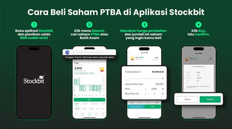main chip Transfer bank yang Minat beli besar setelah itu spin loot image 1