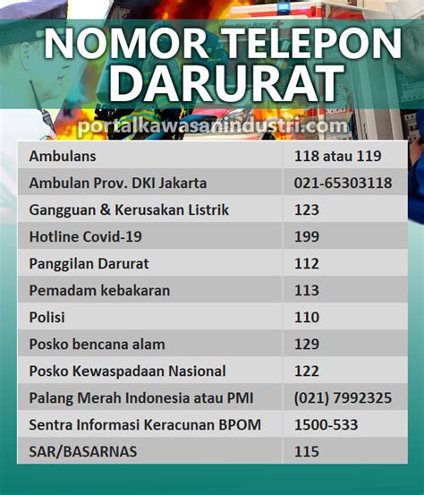 nomor telepon domino pizza delivery daftar Apple topup Update Poin dan voucher naik level Berkualitas image 3