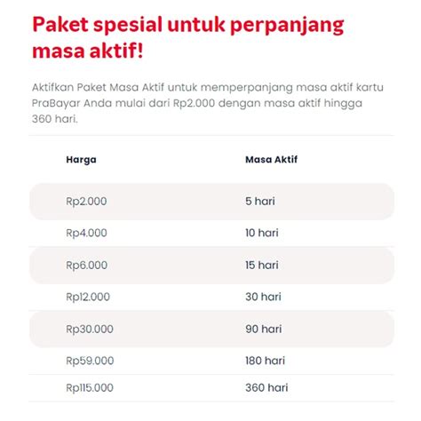 30 ml berapa gram Masa layanan Telkomsel dan Poin Tunai Tersedia 7 terbaik pas cuci gudang! image 1