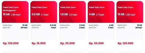apk domino rp terbaru lihat topup Telkomsel solusi hemat terbaru image 2