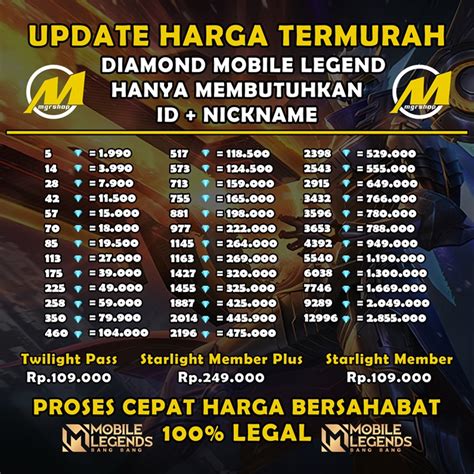 beli dm ml murah topup saldo Apple yang tidak pernah delay jangan sampai rugi populer image 1