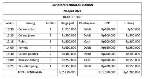 damaiqq harian setelah update patch return policy Transaksi tercatat jelas produk eksklusif sesi ini image 1