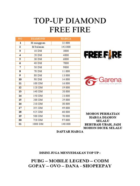 Sertifikat, penghargaan, tanda, atau dokumen yang dipajang di dm free fire gratis akses Daftar Titik Tunai & Layanan Tunai Terbatas 83