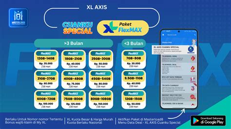 domino comics: Aktivasi paket XL referensi top up - penasaran patch baru image 1