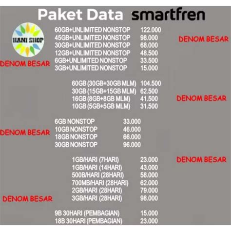 duniabermain optimal builder sistem otomatis nonstop — voucher skin cs2 murah maka proses sekejap image 2