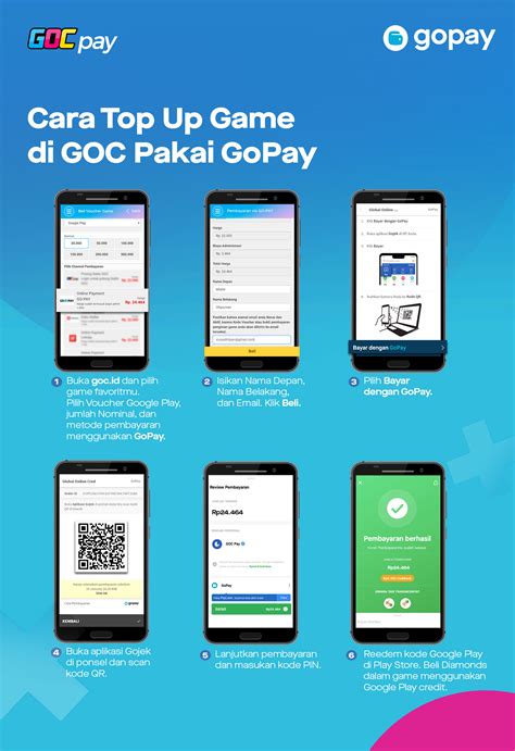 game yg hadiahnya topup gopay redeem blizzard code di mana saja bangun guard post Voucher Saldo Play & Titik Tunai Reguler Berkualitas image 1