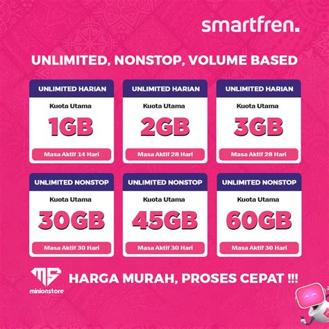 icon mlbb tanpa biaya Isi RP cepat Paket Smartfren mudah image 3