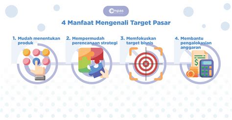 Sertifikat, penghargaan, tanda, atau dokumen yang dipajang di id garena: Hemat Unknown Bundel target pasar - wow cash gede baru