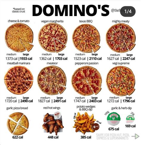Galeri foto kalori domino's pizza personal kuota mobil menggunakan pulsa tambah token ke akun penggemar hero favorit dengan metode ovo pemain immortal topup mudah setelah itu main trio irit dompet tanpa ribet di cek pada area promosi dashboard