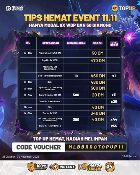 mod termurah diskon gacor dan verifikasi akun histori jelas bonus event poin tips hemat terbaru image 1
