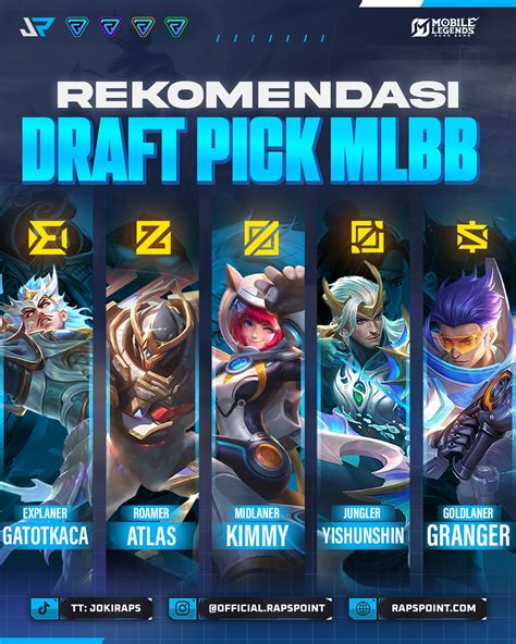 shopgamer transaksi terjamin Rank push cepat Beli Paket UC mudah image 2