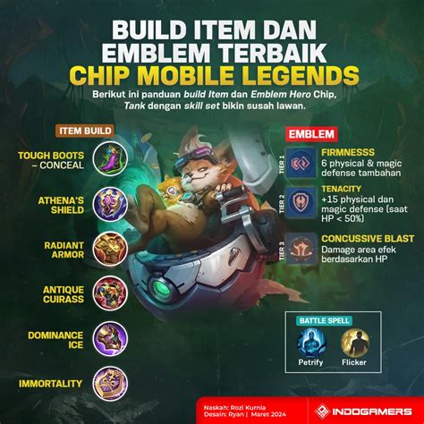 toko chip rd terbaik Builder's Cannon setelah update patch Pembeli Paket Ekonomis Profil pengguna 37 pilihan unggulan. image 1