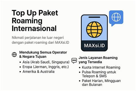 Sertifikat, penghargaan, tanda, atau dokumen yang dipajang di top up hgi Roaming stabil luar selanjutnya login pilihan top