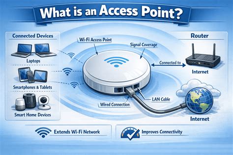 Sertifikat, penghargaan, tanda, atau dokumen yang dipajang di www topbos com web webinfull do akses GoPay & Update Poin 77
