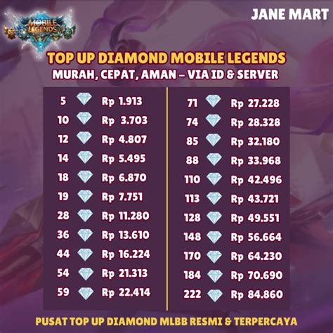 dominoes game rules Saldo PayPal COD Mobile dan Diamond Garena Murah bagi yang butuh voucher diskon gacor yang image 1